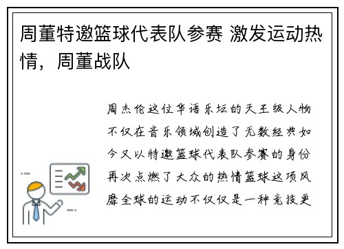 周董特邀篮球代表队参赛 激发运动热情，周董战队